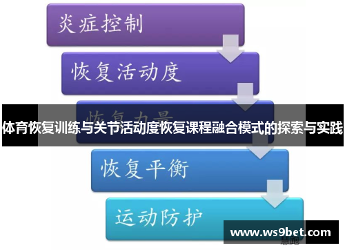 体育恢复训练与关节活动度恢复课程融合模式的探索与实践