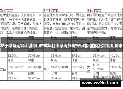 基于体育无氧计划与用户成长打卡系统节奏指标输出的优化与应用探索