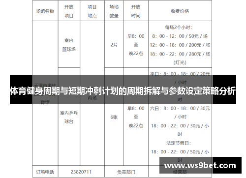 体育健身周期与短期冲刺计划的周期拆解与参数设定策略分析