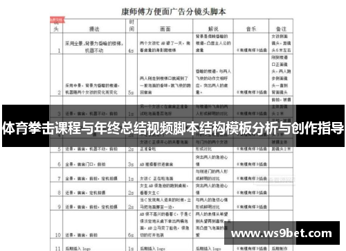体育拳击课程与年终总结视频脚本结构模板分析与创作指导