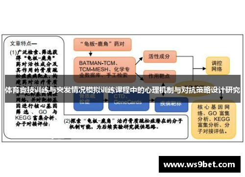 体育竞技训练与突发情况模拟训练课程中的心理机制与对抗策略设计研究